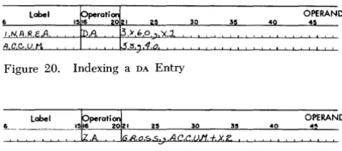 Figure 20. Indexing a DA Entry 