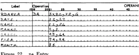 Figure 22. DA Entry 