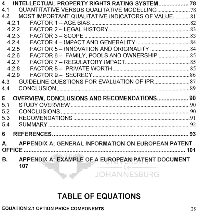 TABLE OF  EQUATIONS 