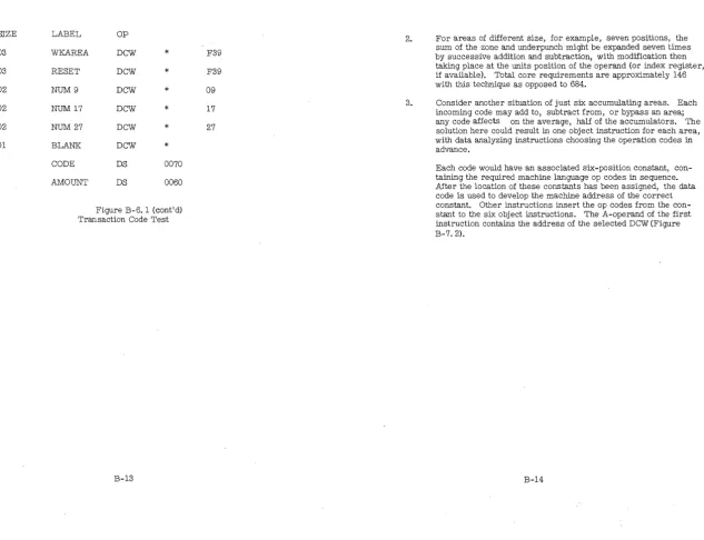 Figure B-6. Transaction 1 (cont'd) Code Test 