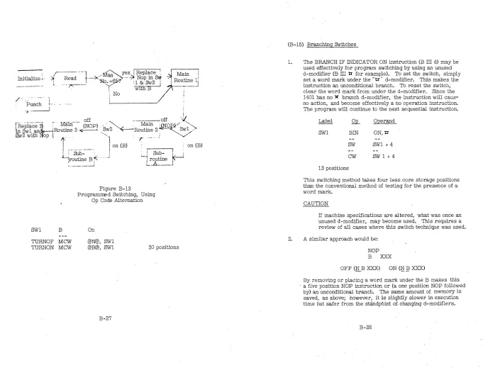Figure B-13 Programmed Switching, 