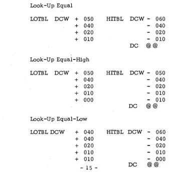 Tables arranged decrementing changing that the point left the table in a descending sequence may be searched by same program merely by changing the points of comparison so they are oriented toward the right end of the table in the manner that the ascending