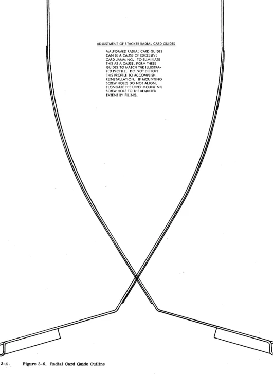 Figure 3-6. Radial Card Guide OUtline 