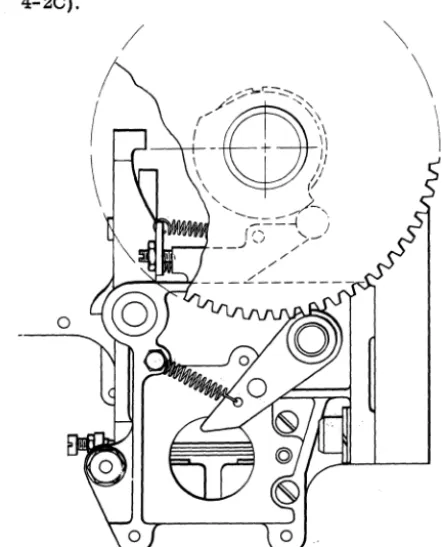 Figure 4-1. Punch Clutch Position 