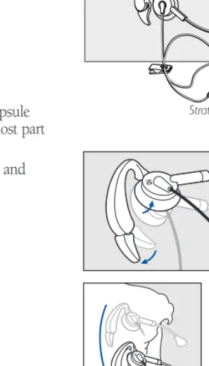 Figure 2Stratus Ultra-G Ear Capsule