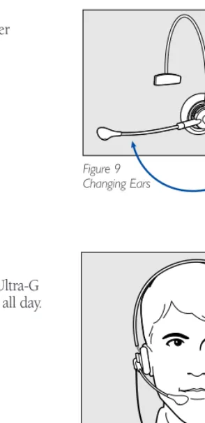 Figure 9Changing Ears