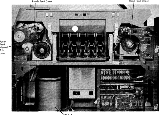 Figure 7. Front View (Covers Open) 