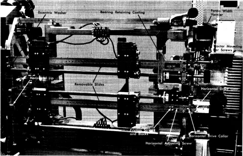 Figure 7. Print-Timing Dial Adjustment 