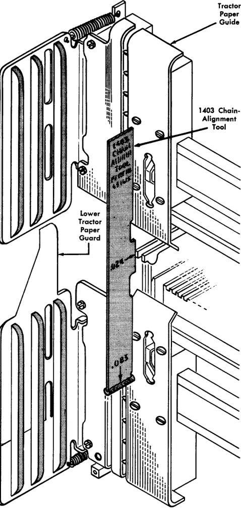 Figure 32. Hammer-Unit Assembly to Paper Path Alignment 