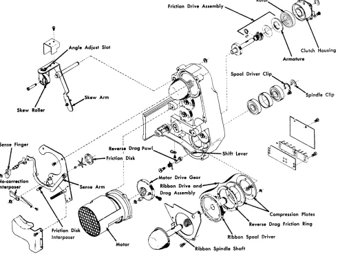 Figure 34. Ribbon-Drive Assembly 