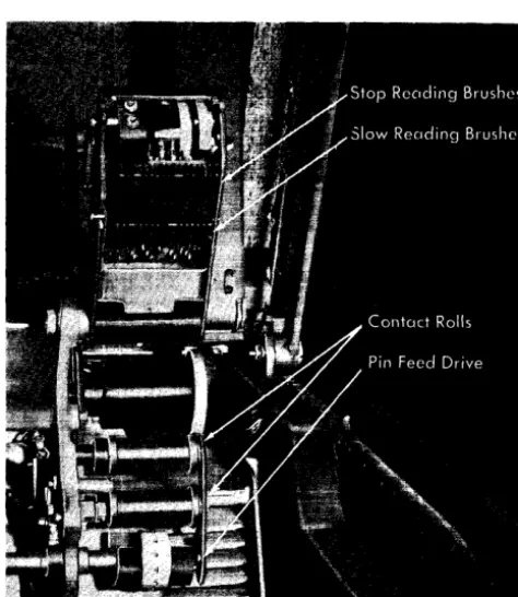 Figure 16. Carriage-Tape Brushes 
