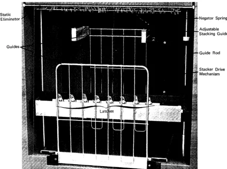 Figure 22. Forms Stacker, Model N1 