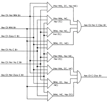 Figure 36. C Bit Assembly (15.50.07) 