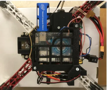 Figure 3.12: The 3D-printed mount architecture was designed to have as smalla footprint as possible, in order to avoid interference with or risk of collisionbetween the propellers and the devices.