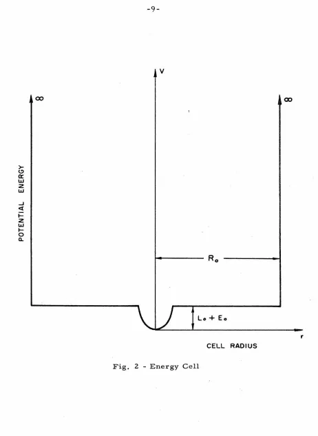 Fig. 2 - Energy Cell 