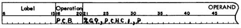 Figure 6. Read Card in Card Image Mode 