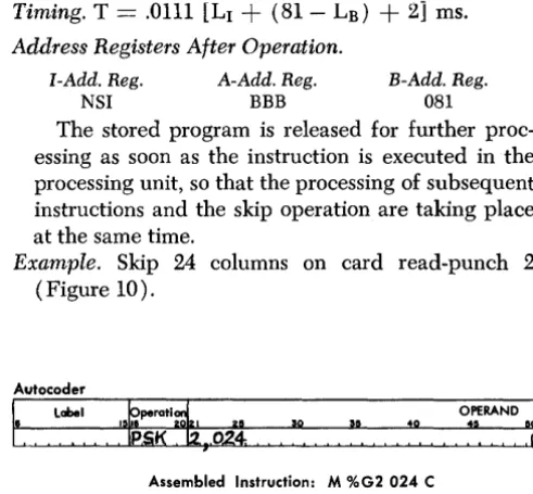 Figure 10. Punch Column Skip 