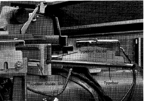 Figure 4. IBM 1443 Printer 