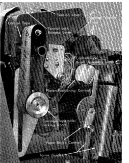 Figure 8. Tractor Feed 