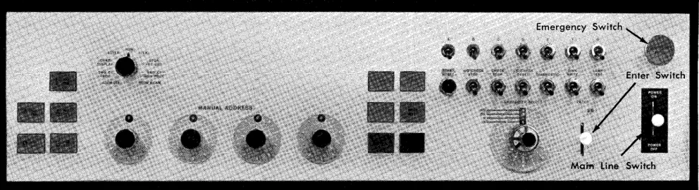 Figure 9. IBM 1447 Console Controls 