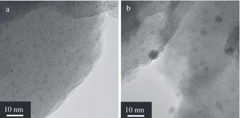 Fig. 1XRD patterns of Pd-based IMCs supported on silica with theircrystallite sizes in parentheses.