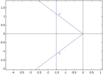 Fig 8.6      