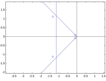 Fig 8.8  