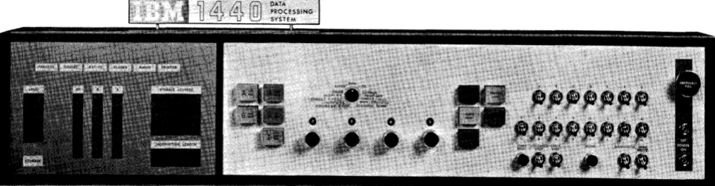 Figure 12. Console Panel 