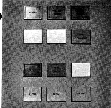 Figure  8.  1442  Operating  Keys  and Lights 