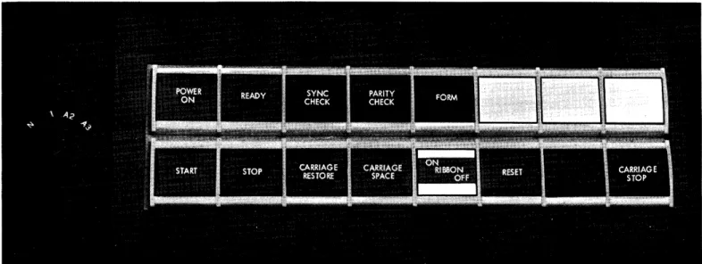 Figure  9.  1443  Operating Keys  and Lights 