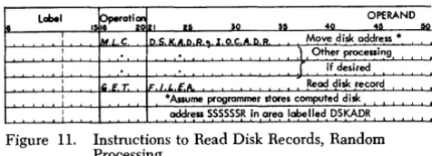Figure 11. Instructions to Read Disk Records, Random Processing 