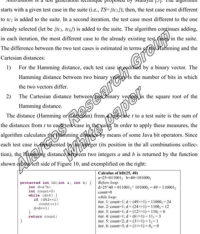 Figure 10. Calculus of the Hamming distance between two integers (left) and an  example of application (right) 