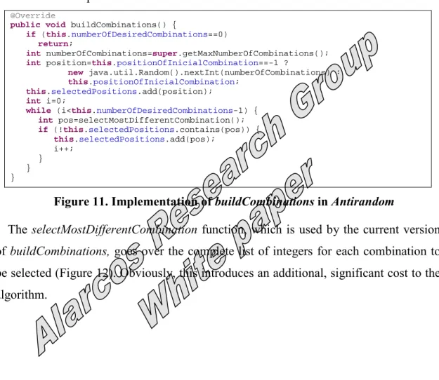 Figure 11. Implementation of buildCombinations in Antirandom 