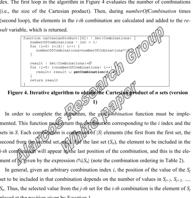 Figure 4. Iterative algorithm to obtain the Cartesian product of n sets (version  1) 