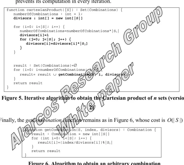 Figure 5. Iterative algorithm to obtain the Cartesian product of n sets (version  2) 