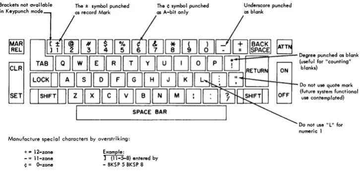 figure 2, can 