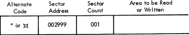 Figure 12. Example of a disk control field 