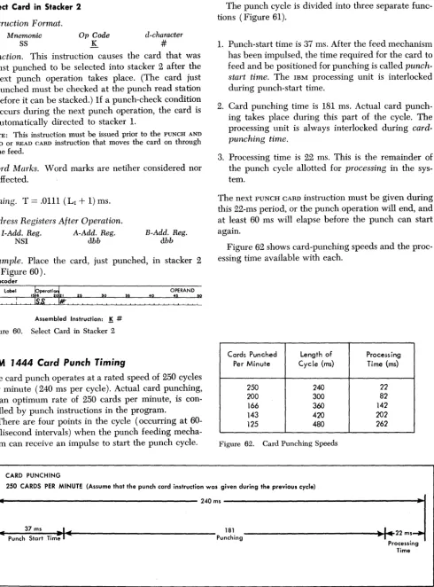 Figure 62 shows card-punching speeds and the proc-essing time available with each. 