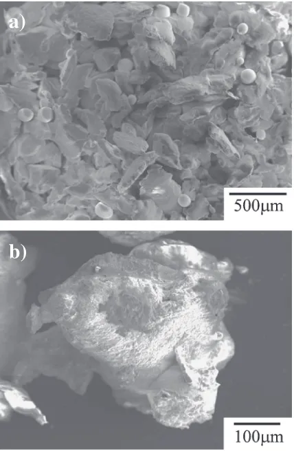 Fig. 4XRD proﬁle of Au-55 mol%Ti after the TG-DSC measurement.