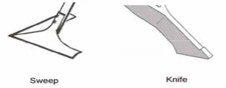 Figure 40: Typical tine type row preparation devices 