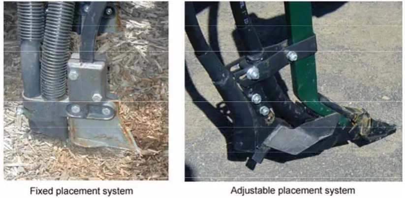 Figure 96: Diagrammatic representation of the bioblade type furrow opener 