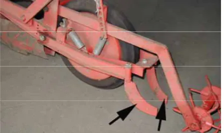 Figure 116: Paddle type covering devices 