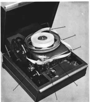 Figure 10. IBM 1624 Tape Punch 