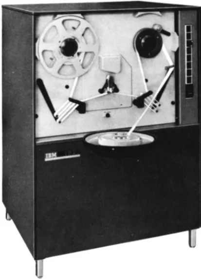 Figure 1. 1621 Paper Tape Reader 