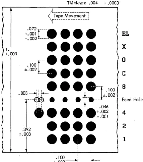 Figure 3. Paper Tape Specifications 
