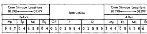 Figure 8. Mq Shifted Right to Align Decimal Points 