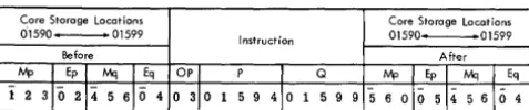 Figure 15. Product Less then 2L 