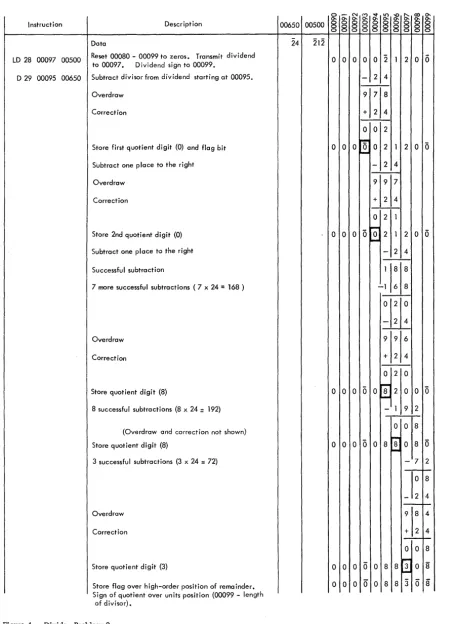 Figure 4. Divide, Problem 2 