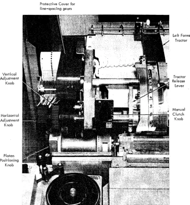 Figure 5. Manual Controls - Front-Left of 1443 