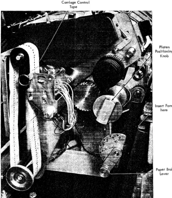 Figure 6. Manual Controls - Left Side of 1443 